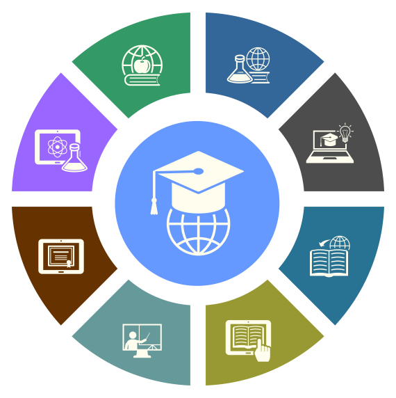 institute-management